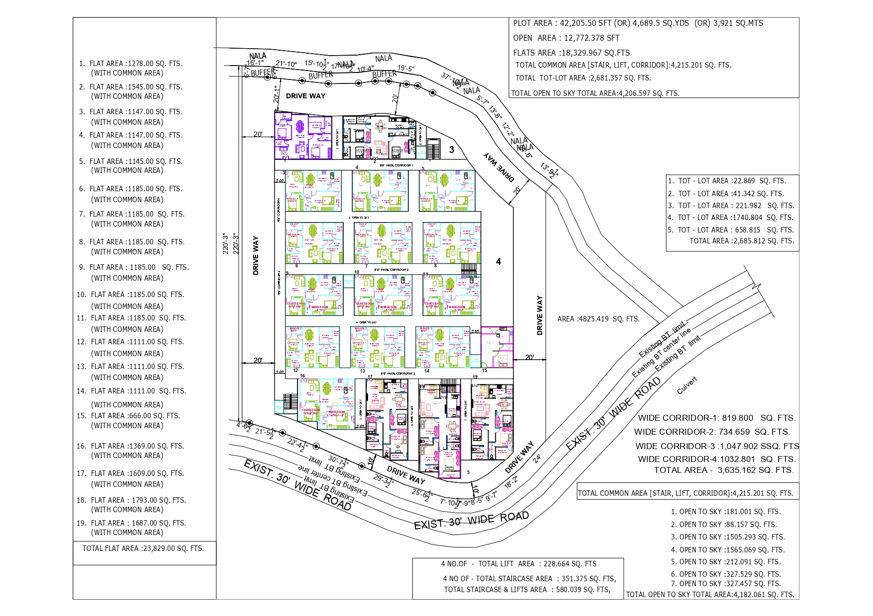 apartments in hyderabad